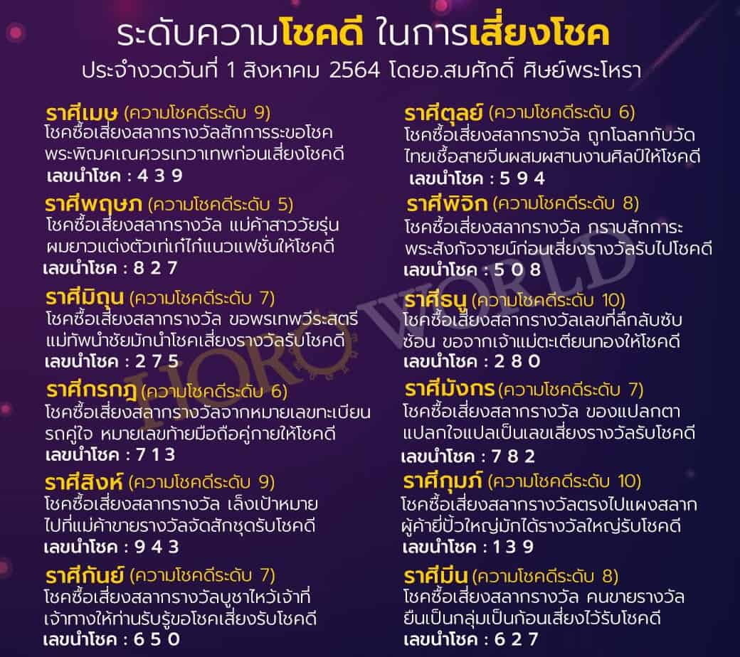 ดวงการเสี่ยงโชค-010864