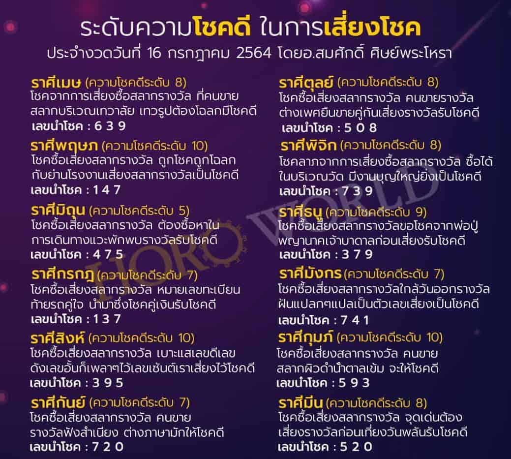 ดวงการเสี่ยงโชค-160764