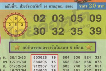 หวยซอง หวยขวัญใจรวยไว-160764