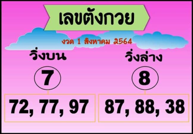 หวยซอง หวยเลขตังกวย-010864