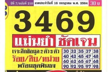 หวยซอง หวยประชานิยม-160764