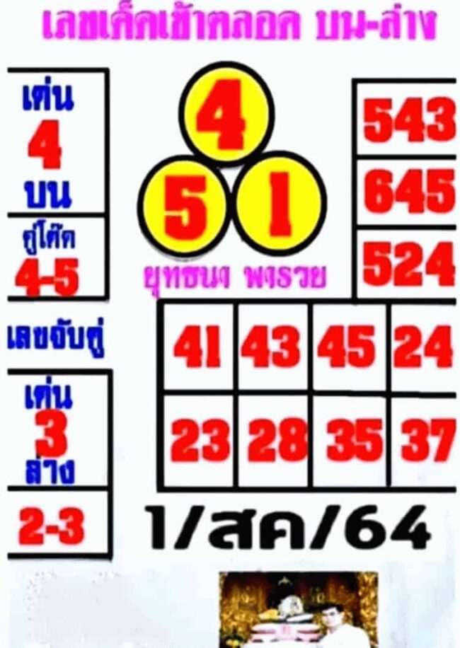 หวยซอง หวยยุทธนาพารวย-010864