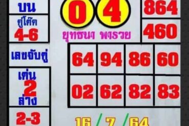 หวยซอง หวยยุทธนาพารวย-160764