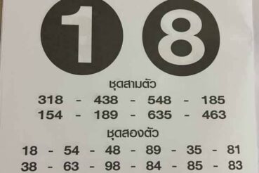หวยซอง หวยเสือตกถัง-160764