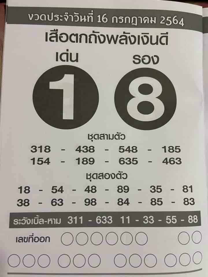 หวยซอง หวยเสือตกถัง-160764