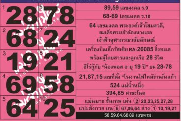 หวยซอง หวยแม่จำเนียร-160764
