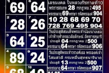 หวยซอง หวยแม่ทำเนียน-160764