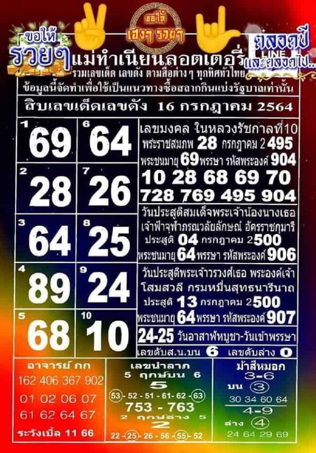 หวยซอง หวยแม่ทำเนียน-160764