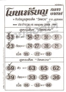 หวยซอง หวยโยนเหรียญ-160764