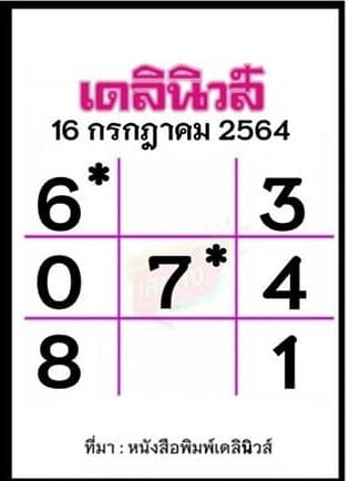 หวยหนังสือพิมพ์ หวยเดลินิวส์-160764