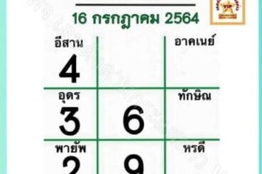 หวยหนังสือพิมพ์ หวยไทยรัฐ-160764