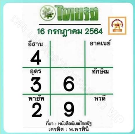 หวยหนังสือพิมพ์ หวยไทยรัฐ-160764