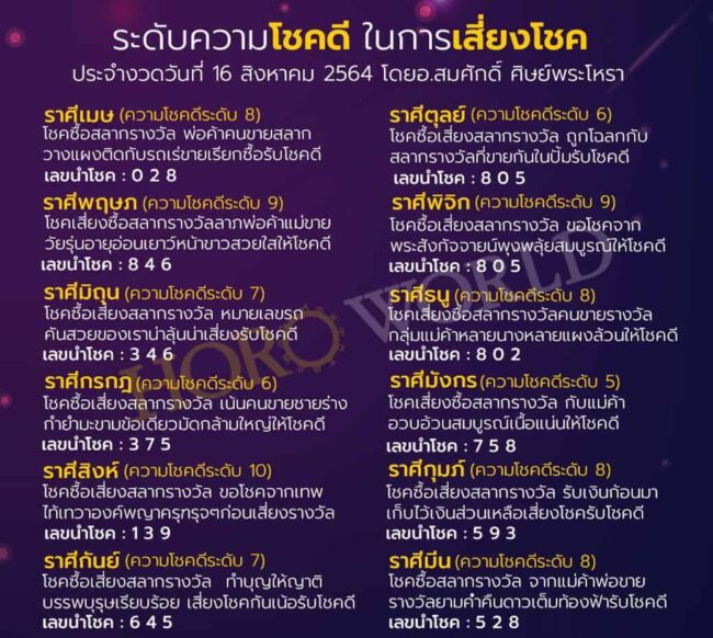 ดูดวง ดวงการเสี่ยงโชค-160864