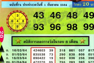 หวยซอง หวยขวัญใจรวยไว-010964