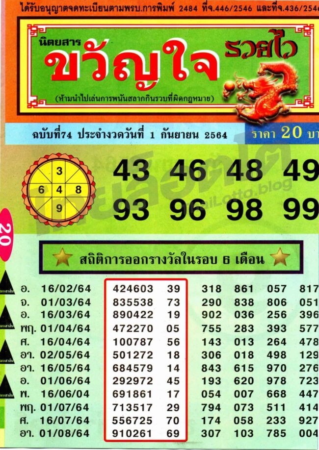 หวยซอง หวยขวัญใจรวยไว-010964