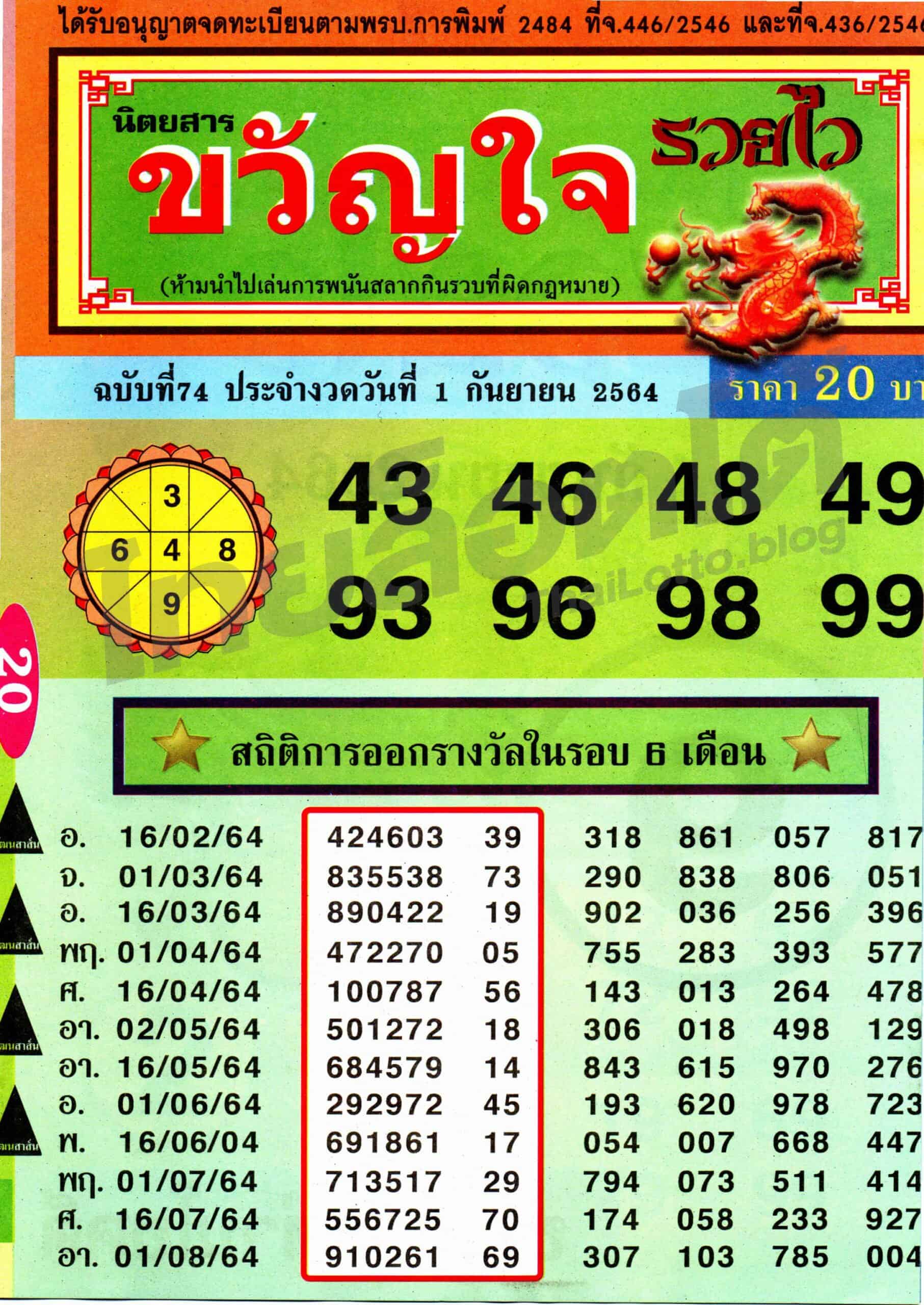 หวยซอง หวยขวัญใจรวยไว-010964