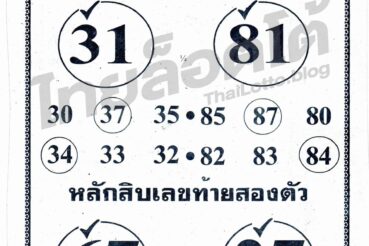 หวยซอง หวยคนตาทิพย์-160864