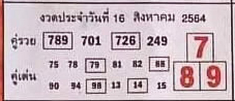 หวยซอง หวยบอกลาภ-160864
