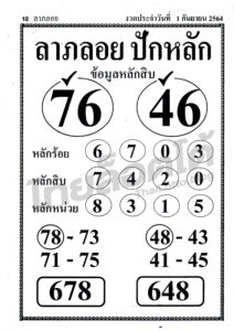 หวยซอง หวยลาภลอยปักหลัก-010964_2