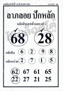 หวยซอง หวยลาภลอยปักหลัก-160864_1