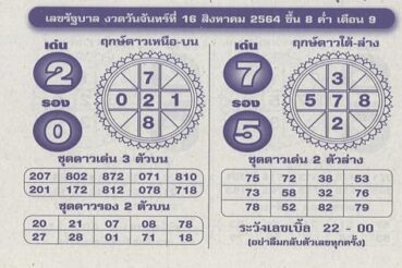 หวยซอง หวยหลวงตาชู-160864
