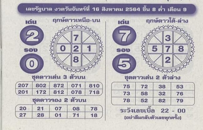 หวยซอง หวยหลวงตาชู-160864