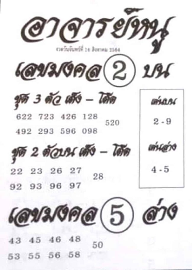 หวยซอง หวยอาจารย์หนู-160864