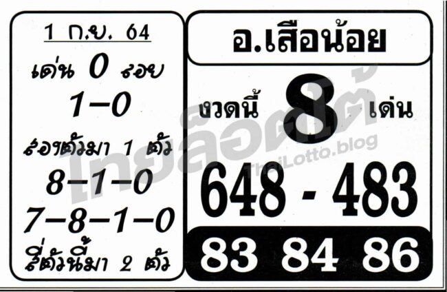 หวยซอง หวยอาจารย์เสือน้อย-010964