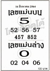 หวยซอง หวยเลขแม่นบนแม่นล่าง-160864