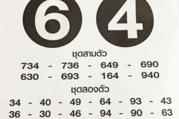 หวยซอง หวยเสือตกถัง-160864