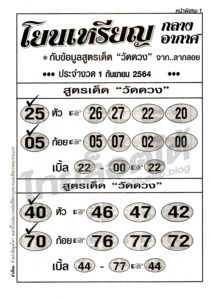 หวยซอง หวยโยนเหรียญ-010964