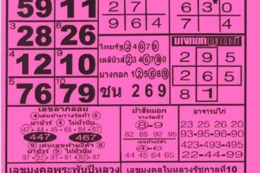 หวยซอง หวยโอเคล็อตเตอรี่-160864