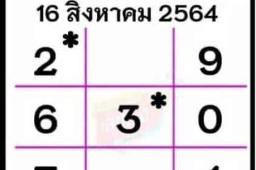 หวยหนังสือพิมพ์ หวยเดลินิวส์-160864