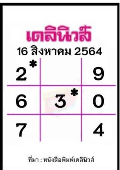 หวยหนังสือพิมพ์ หวยเดลินิวส์-160864