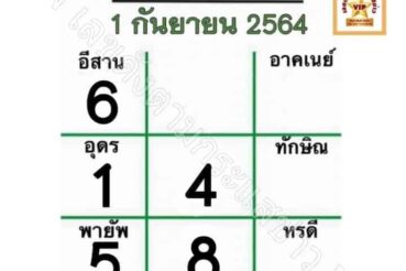 หวยหนังสือพิมพ์ หวยไทยรัฐ-010964