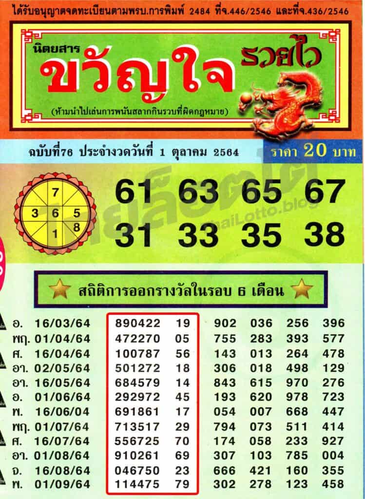 หวยซอง หวยขวัญใจรวยไว-011064