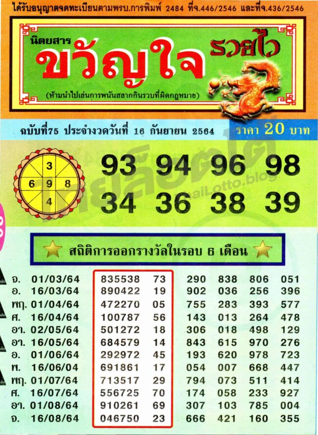 หวยซอง หวยขวัญใจรวยไว-160964