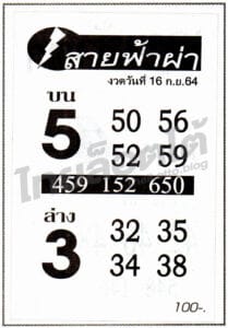หวยซอง หวยสายฟ้าผ่า-160964