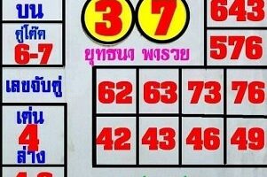 หวยซอง หวยยุทธนาพารวย-011064