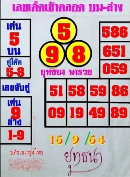 หวยซอง หวยยุทธนาพารวย-160964