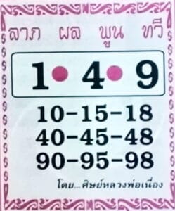 หวยซอง หวยศิษย์หลวงพ่อเนื่อง-160964