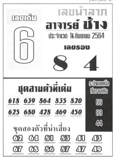 หวยซอง หวยอาจารย์ช้าง-160964