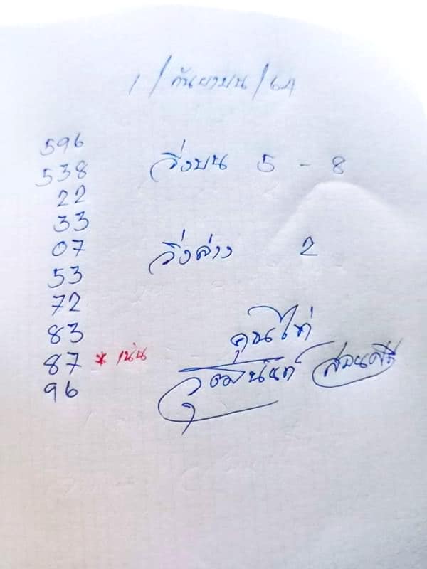 หวยซอง หวยเจ้าพายุ-010964
