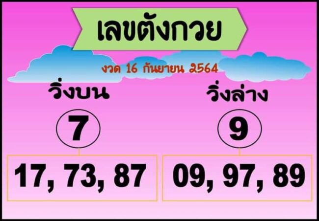 หวยซอง หวยเลขตังกวย-160964