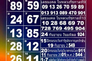 หวยซอง หวยแม่ทำเนียน-160964