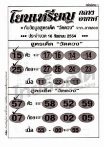 หวยซอง หวยโยนเหรียญ-160964