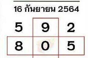 หวยหนังสือพิมพ์ หวยบางกอกทูเดย์-160964