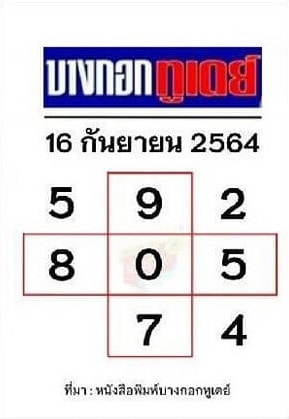 หวยหนังสือพิมพ์ หวยบางกอกทูเดย์-160964