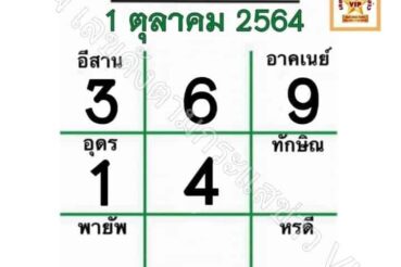 หวยหนังสือพิมพ์ หวยไทยรัฐ-011064
