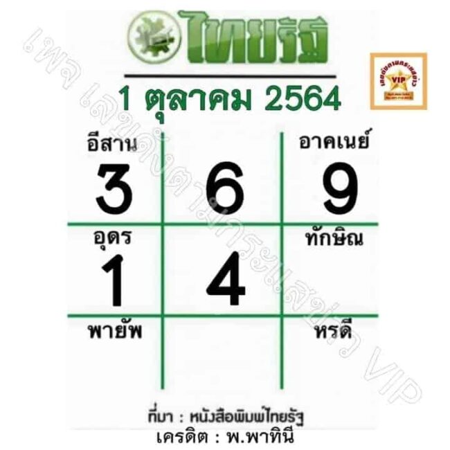 หวยหนังสือพิมพ์ หวยไทยรัฐ-011064